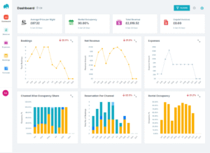 Margins 10 08 2025 08 40 PM